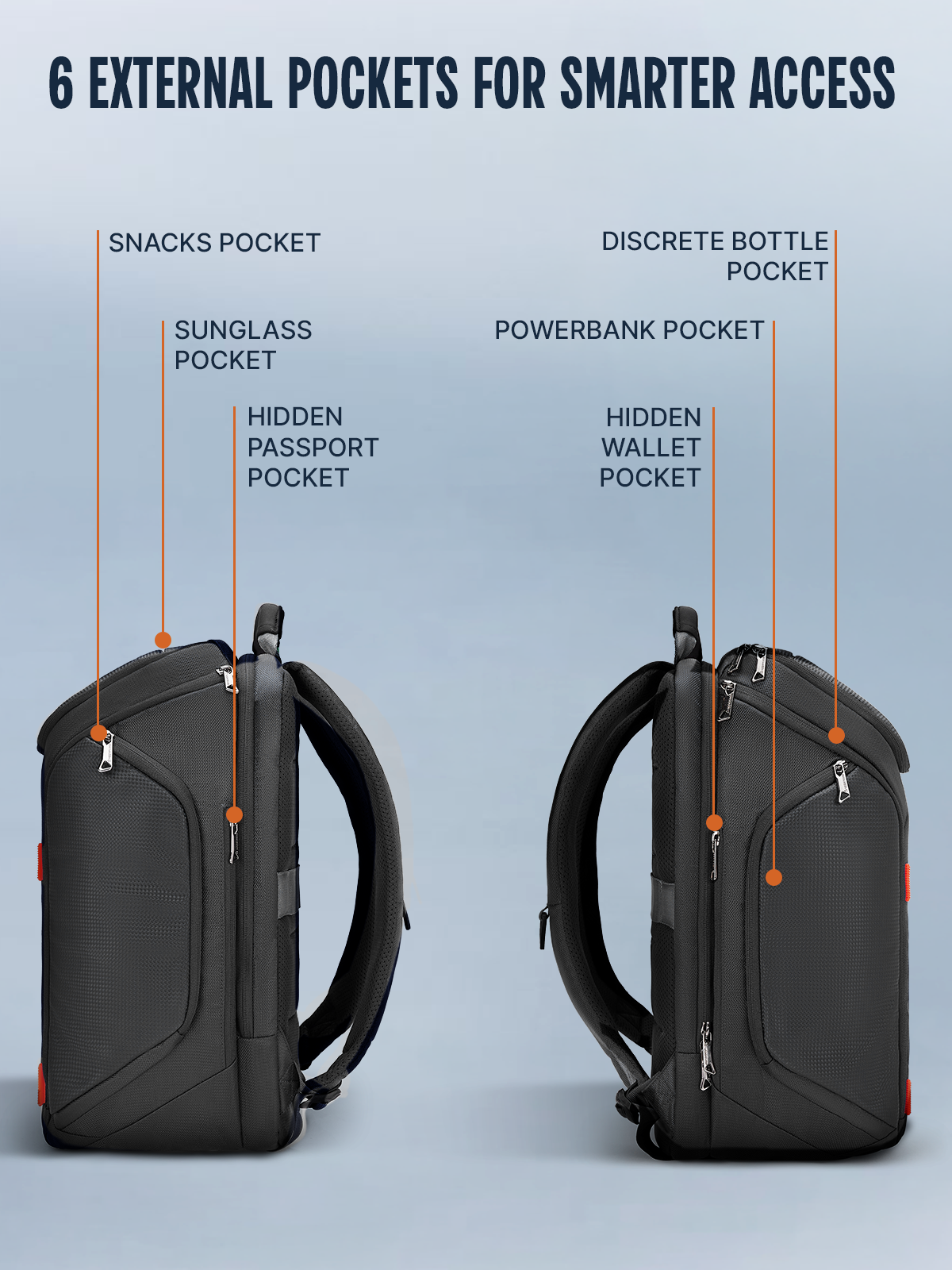 Shop Eco-friendly Vortex Backpack For Fast & Easy Carry
