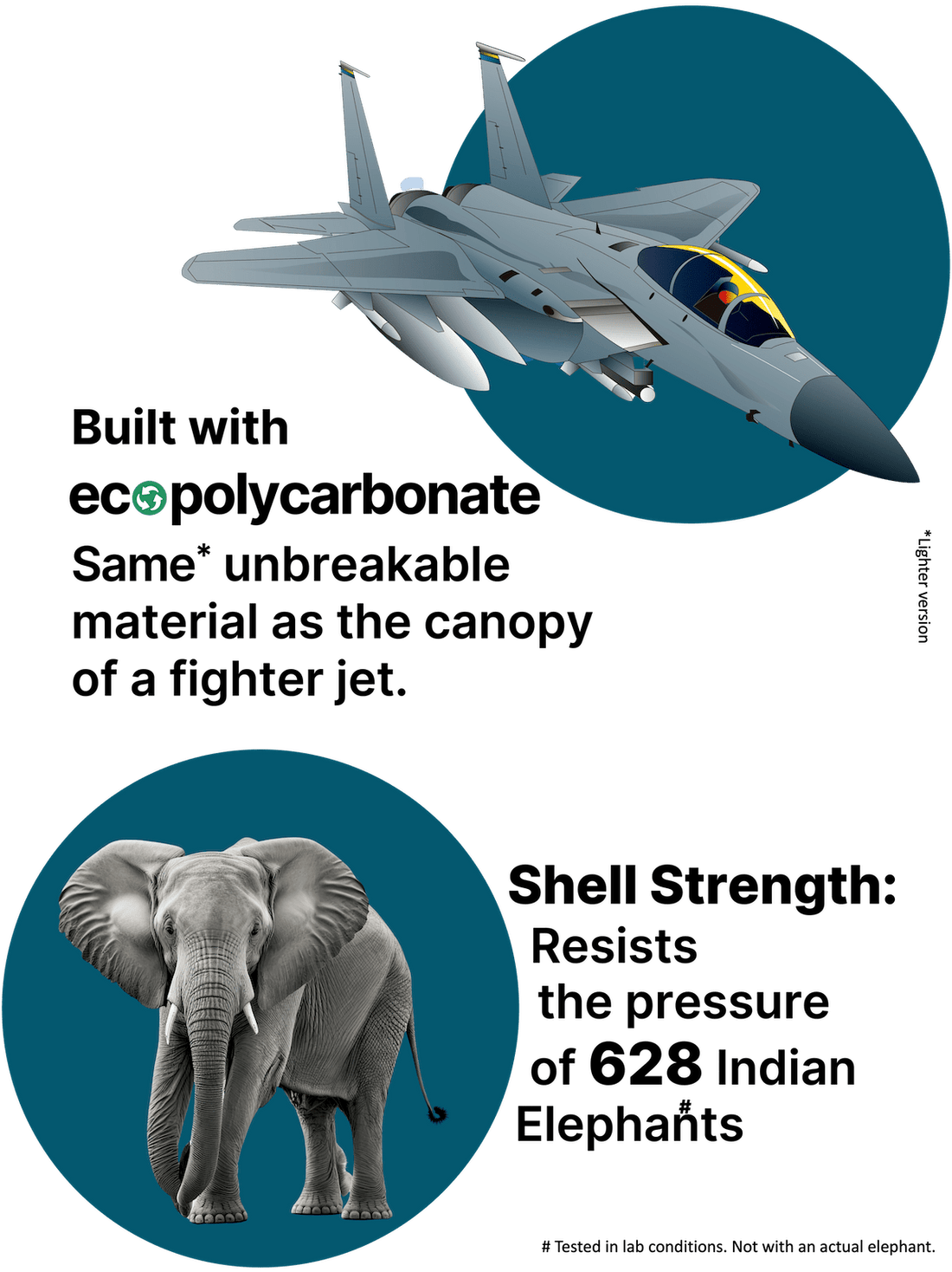 Hard Case Luggage Bag Best Suitcase Brands in India Suitcase Travel Bag