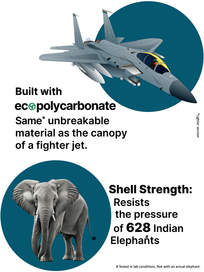 Hard Case Luggage Bag Best Suitcase Brands in India Suitcase Travel Bag